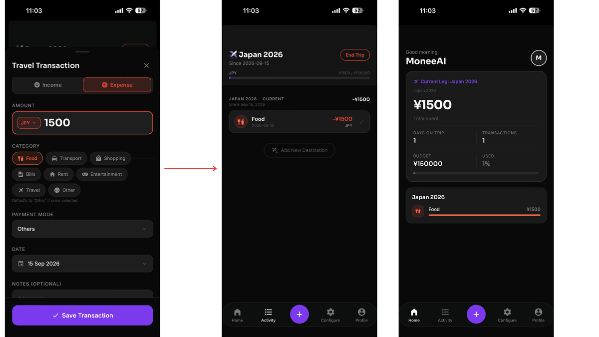 Add expense screen with local currency selected, transaction appearing in Activity Page