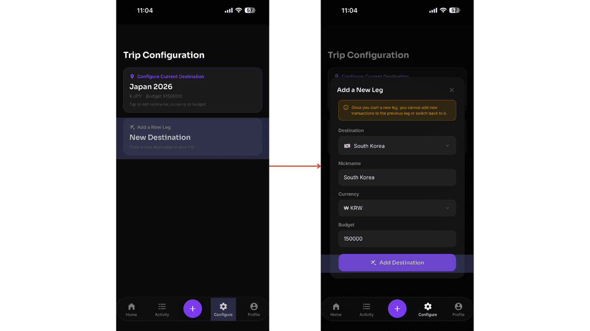 Configure Page showing Add a New Leg option with destination fields