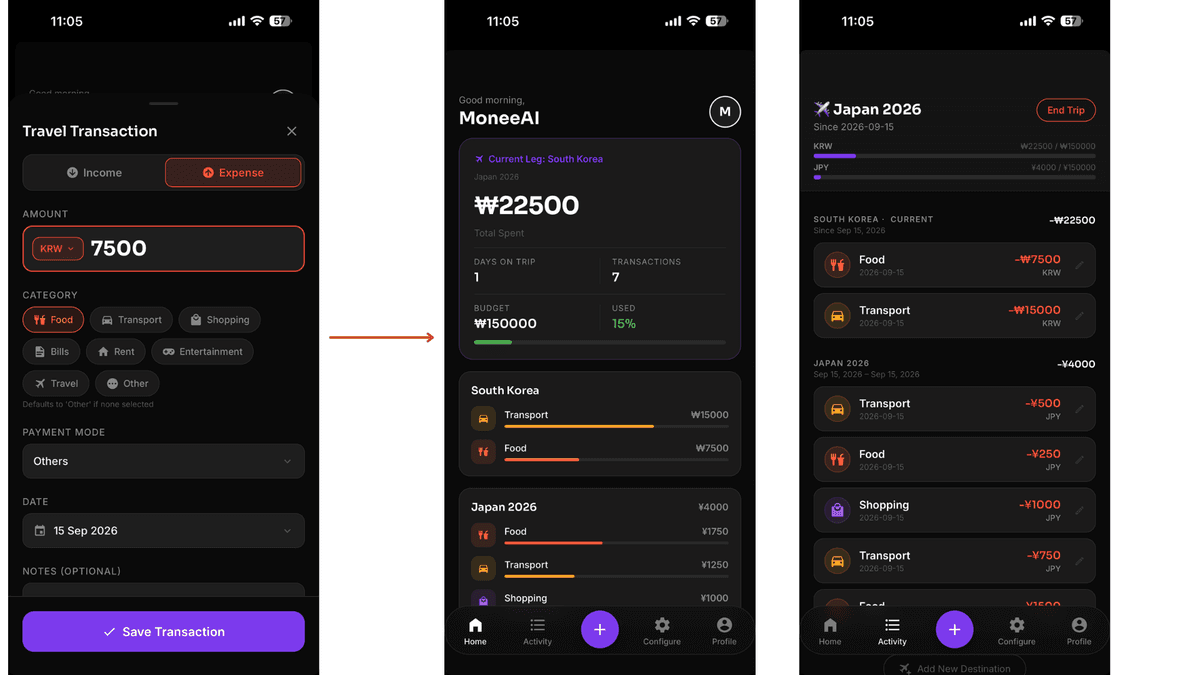 Activity Page showing transactions from multiple trip legs in different currencies